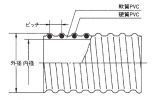 断面図